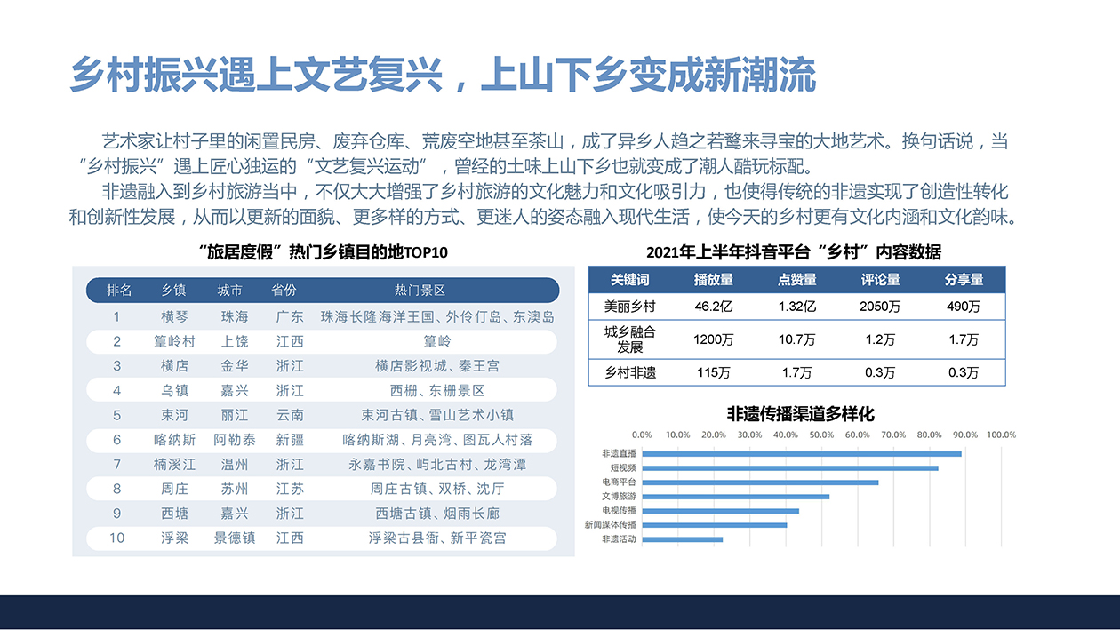 東陽市三單鄉(xiāng)三十六院 商業(yè)計(jì)劃書 1213 16.jpg